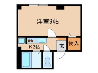 間取図 シックス・ブレイン