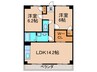 ロイヤル若葉台 2LDKの間取り
