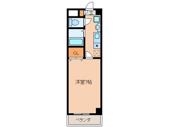 間取図 アスティオス港楽