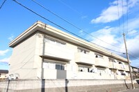 コーポサクセス