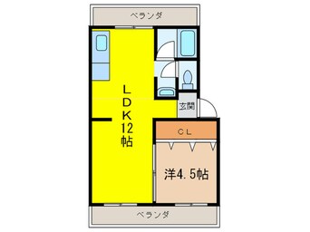 間取図 第二松田ビル