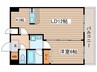 レジディア久屋大通 1LDKの間取り