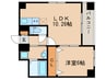 ＹＯＳＨＩＮＯ　ＳＱＵＡＲＥ 1LDKの間取り