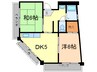 福信ビル 2DKの間取り