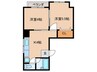 ストーク白菊 2Kの間取り