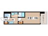 リヴシティ新栄（302） 1Kの間取り