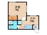 スタービル 1DKの間取り