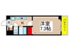 ＳｏｕｔｈＰａｒｋ・ｉｚｕｍｉ 1Kの間取り