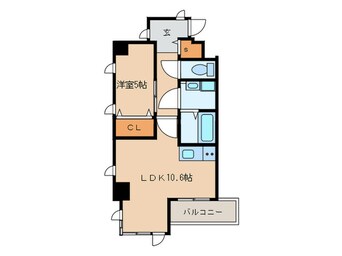 間取図 フォートイースト筒井