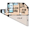 第68プロスパービル 1LDK+Sの間取り