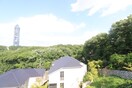 周辺環境 Residence d‘東山