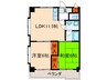 熱田ＡＴビル 2LDKの間取り