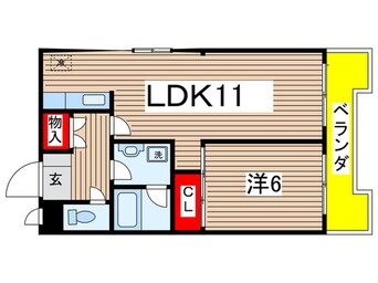 間取図 リバ－エイト駒方