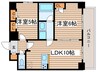 ﾌﾟﾚｻﾝｽ錦ﾌﾟﾚﾐｱﾑ(1303) 2LDKの間取り