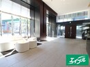 周辺環境 レジデンス東別院スクエア