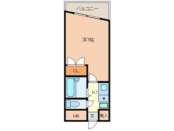 間取図 エステート記念橋