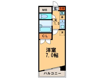 間取図 エステート記念橋