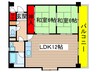 薬師寺ビルヂング 2LDKの間取り