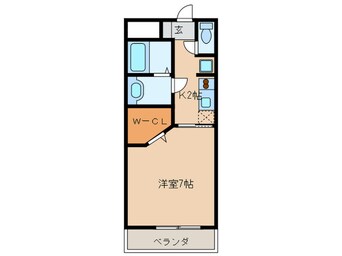 間取図 ＰｒｉｍａＶｅｒａ