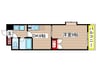 昴新栄 1DKの間取り