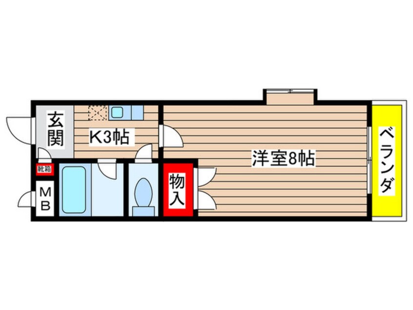 間取図 ＨＫマンション野並