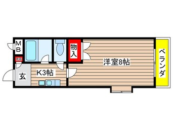 間取図 ＨＫマンション野並