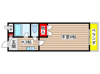 間取図 ＨＫマンション野並