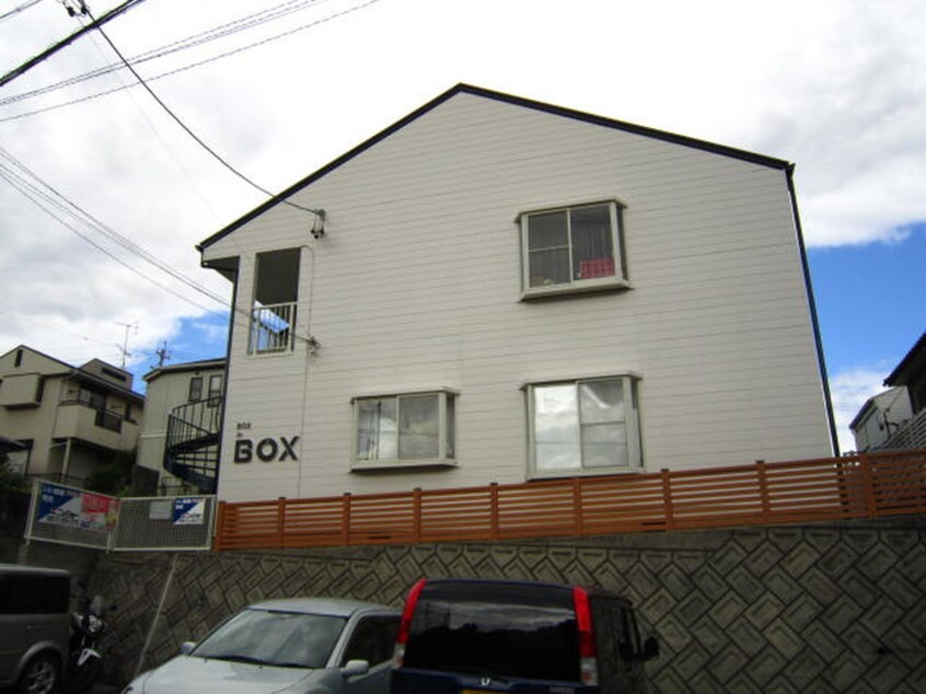 外観写真 ＢＯＸ　ＩＮ　ＢＯＸ