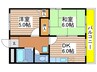 ブライト明治 2DKの間取り