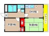 ブライト明治 2DKの間取り