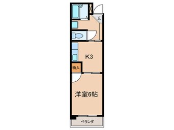 間取図 プレステージア