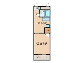 間取図 シティコザワ