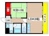 山文万場山ビル 1LDKの間取り