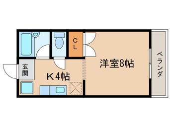 間取図 KANZA野並