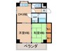 コーポ大信 2DKの間取り