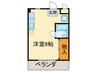安田ビル 1Rの間取り