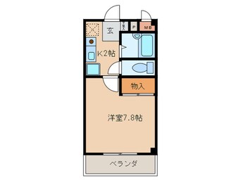 間取図 ＳＡＴＯマンション