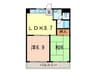 レスカール一番町 2LDKの間取り