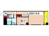 フロ－ラルコ－ト泉 1LDKの間取り