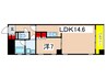 フロ－ラルコ－ト泉 1LDKの間取り