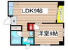 シャトル東瓦 1LDKの間取り