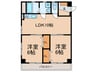メゾンかり 2LDKの間取り