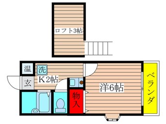 間取図 サンデンＡ