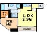 フラット大須 1LDKの間取り