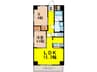 ＧＲＡＮ　ＤＵＫＥ千代田 1LDK+Sの間取り