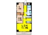 ＧＲＡＮ　ＤＵＫＥ千代田 1LDK+Sの間取り