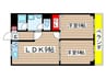 ひかりマンション 2LDKの間取り