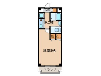 間取図 セントラルバリュ