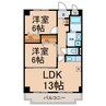メルヴェーユ ・ 2LDKの間取り