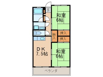 間取図 第三松本ビル